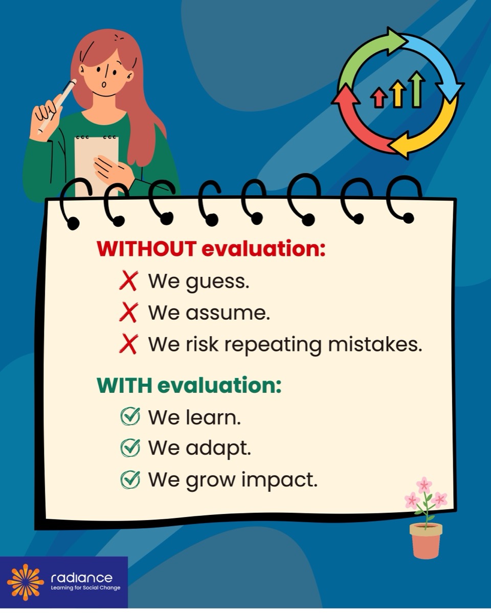 Without and With Evaluation