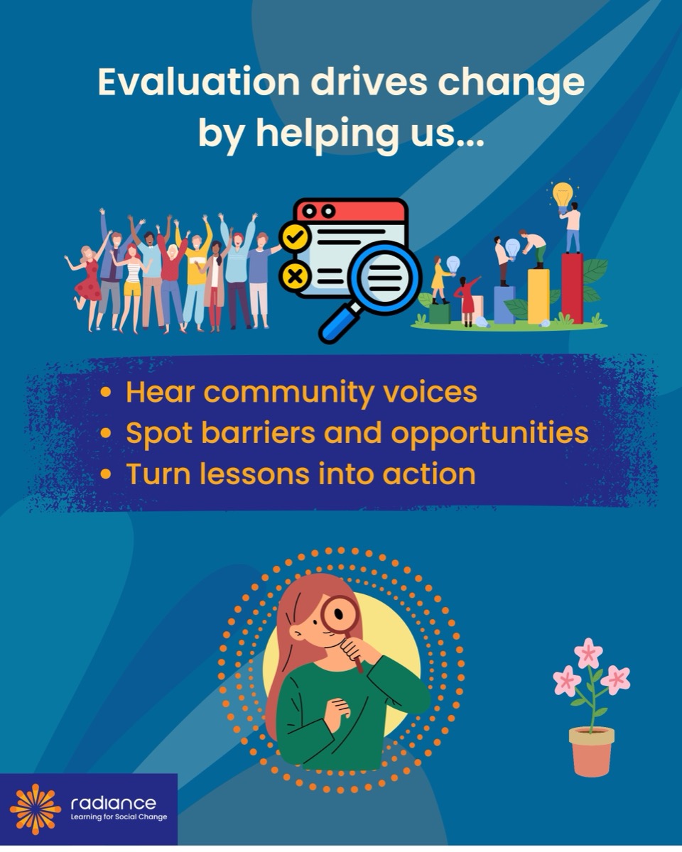Evaluation drives change