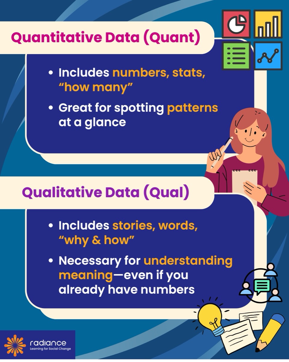 Quantitative vs. Qualitative
