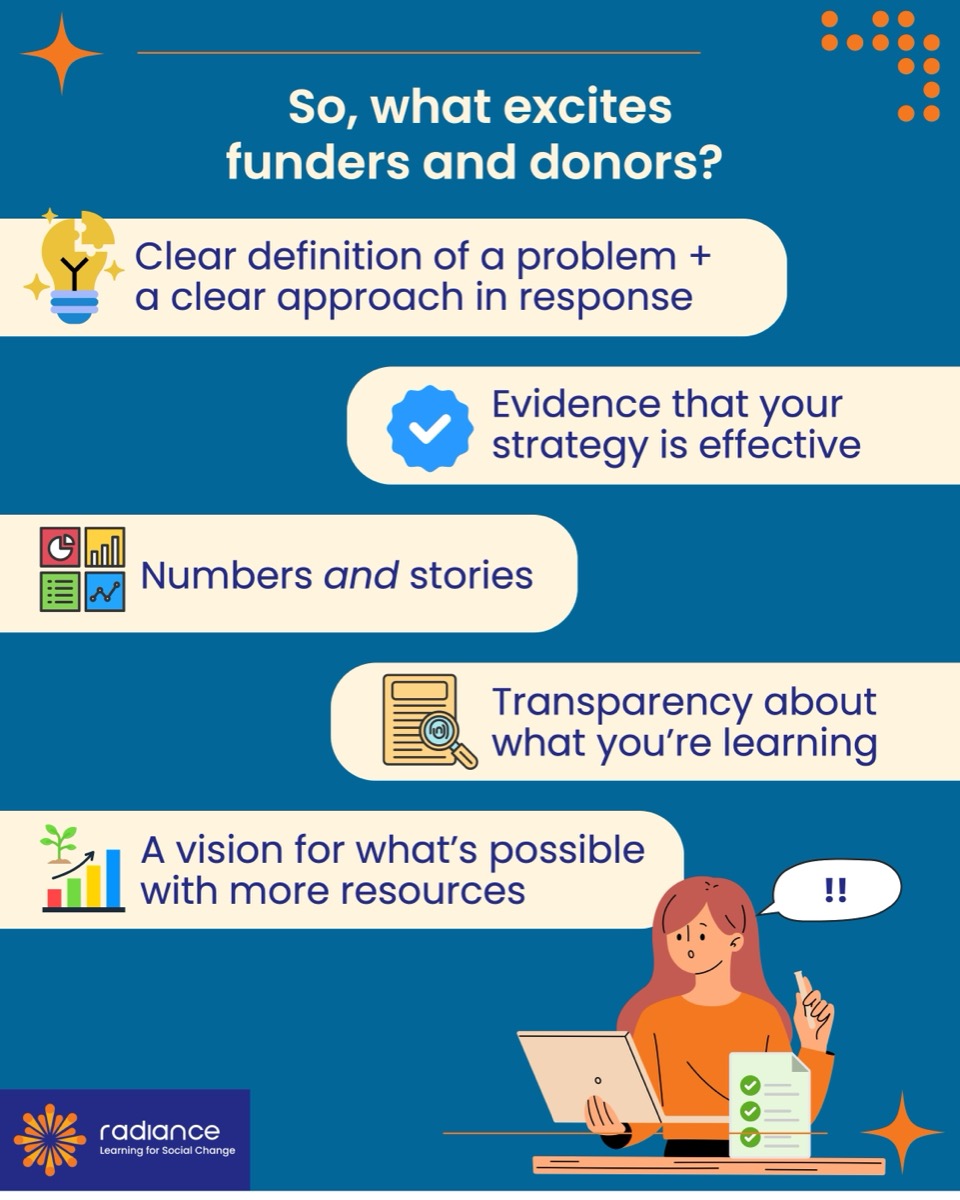 So, what excites funders and donors?
