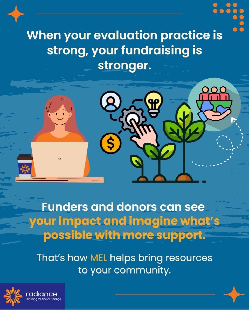When your evaluation practice is strong, your fundraising is stronger.
