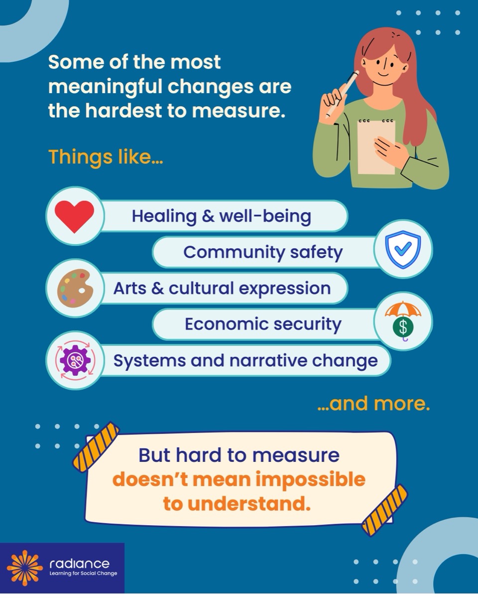 Some of the most meaningful changes are the hardest to measure.