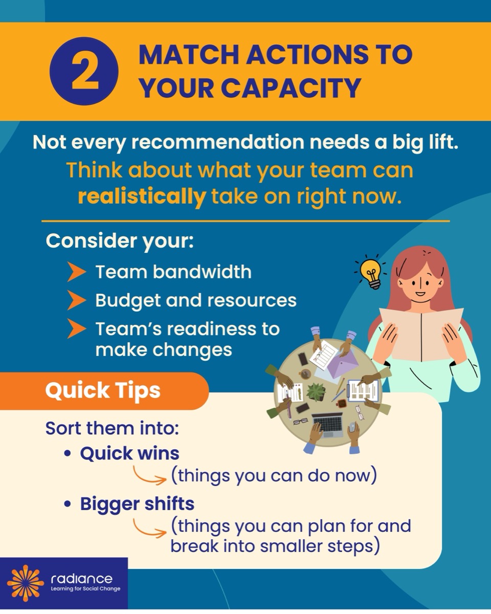 2 Match actions to your capacity